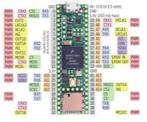 Teensy Board Model A